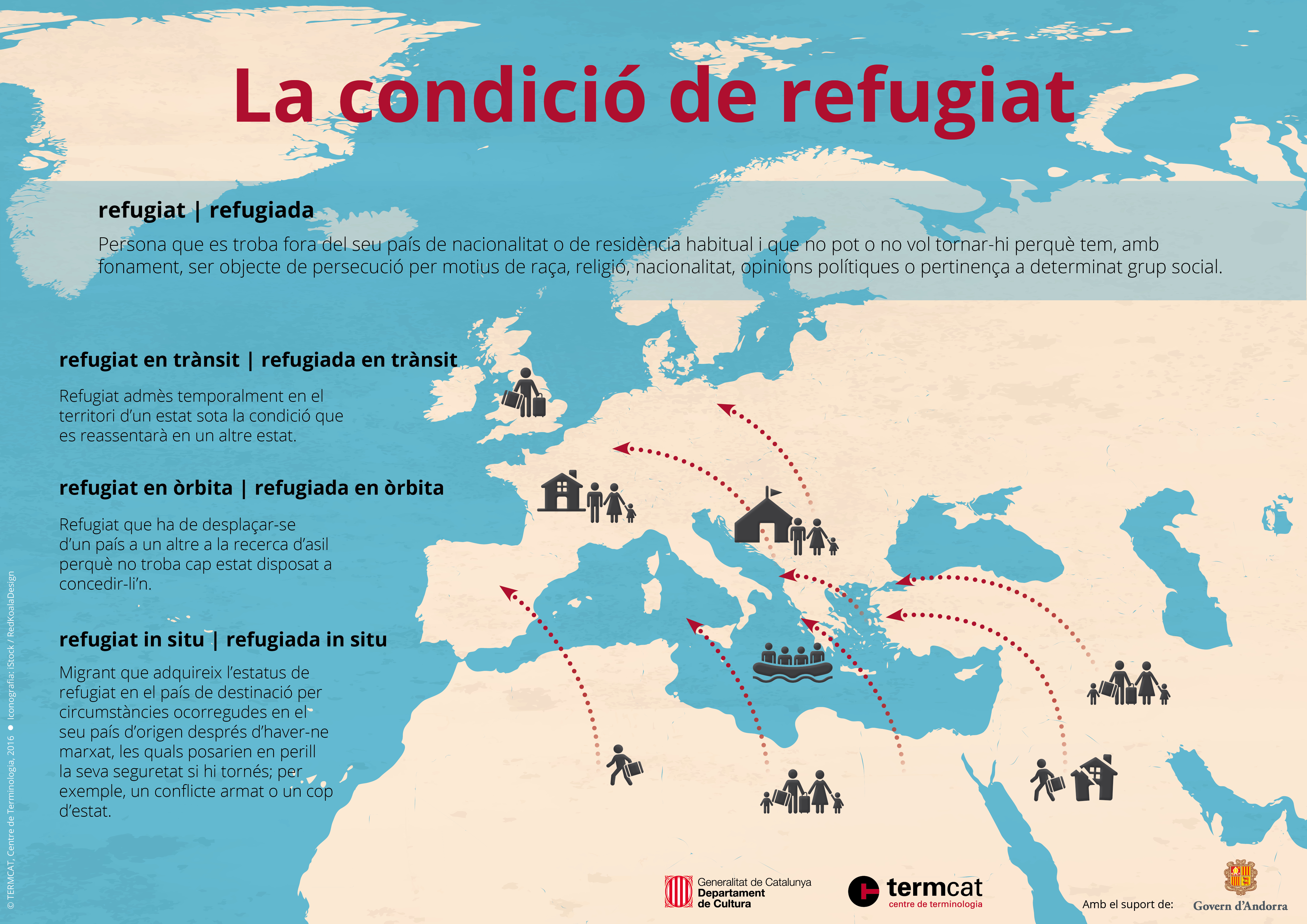 La condició de refugiat